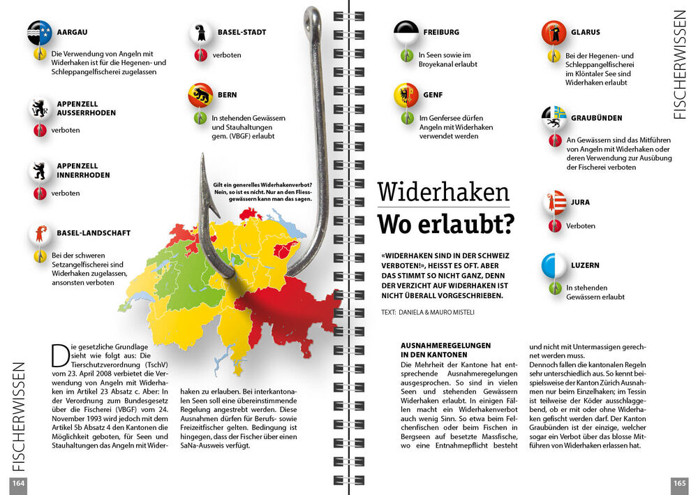 Ausgabe 2025